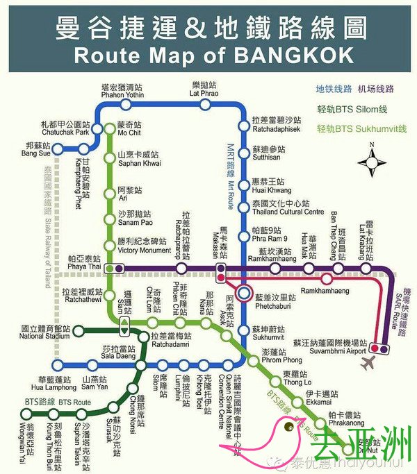 曼谷市区曼谷地铁MRT交通指南，运营时间，路线和买票攻略