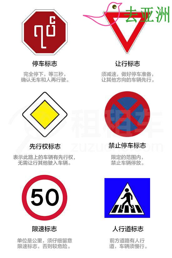 缅甸自驾开车交通规则：标志、加油、停车等交规，轻松自驾